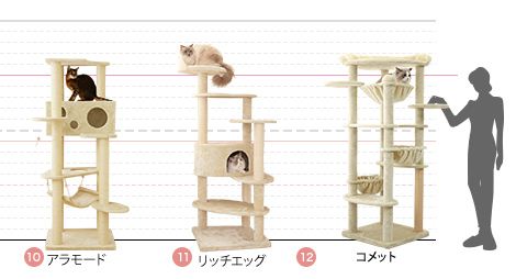 高さ別一覧 キャットタワー専門店Mau