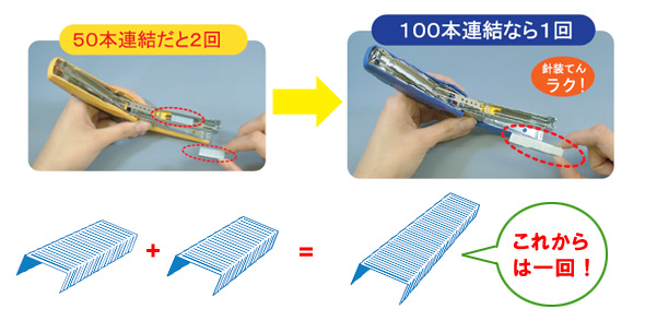 No.10-2Mの製品詳細ページ | 小型・10号針消耗品 | マックス株式会社