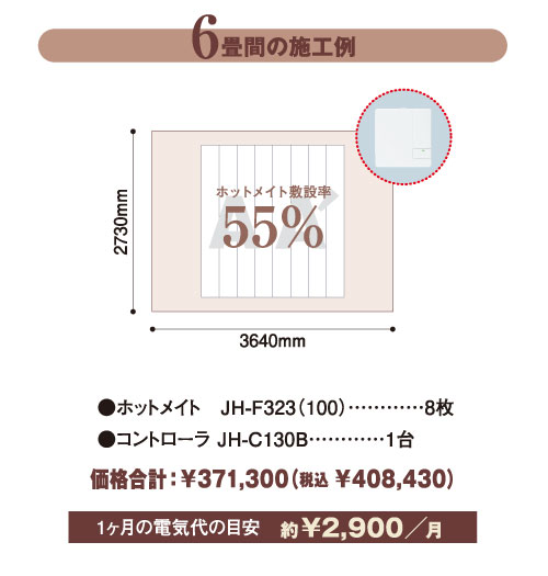 床下配線タイプ発熱シートの製品詳細ページ | 電気式床暖房システム