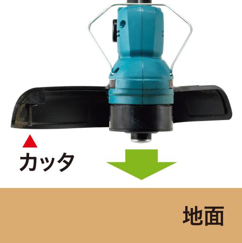 MUR193D | 株式会社マキタ