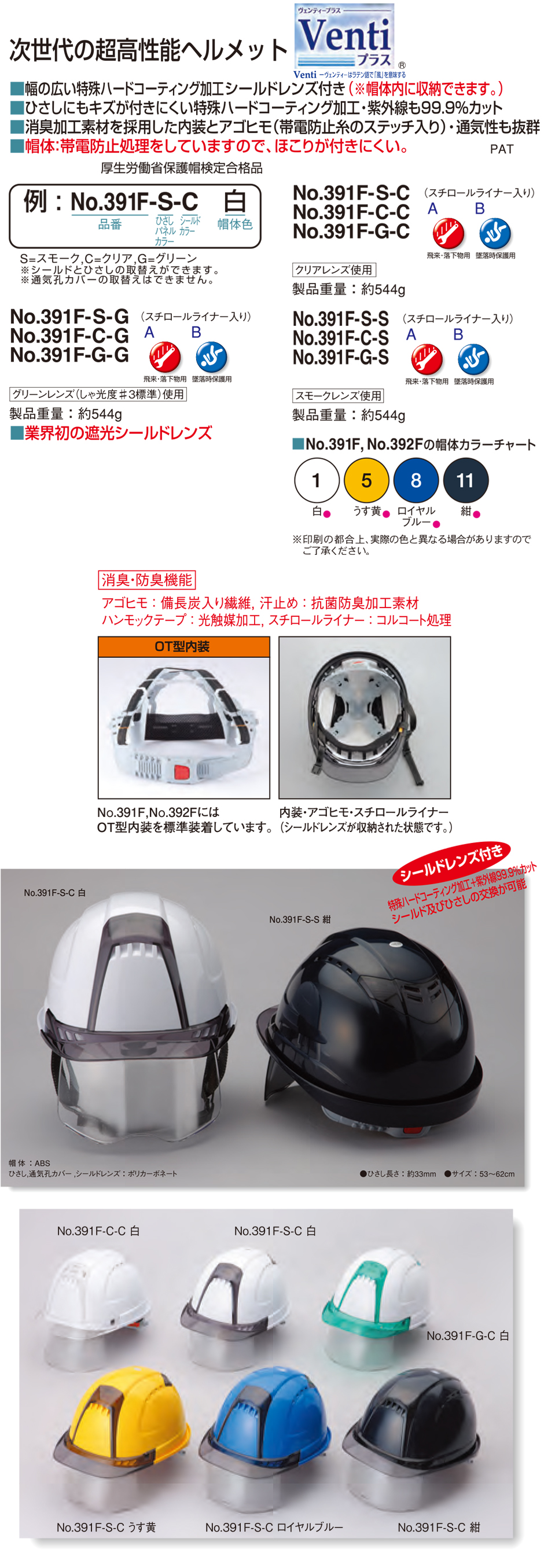 取寄2～3週間】Venti ヴェンティー ヴェンティープラス ヘルメット No