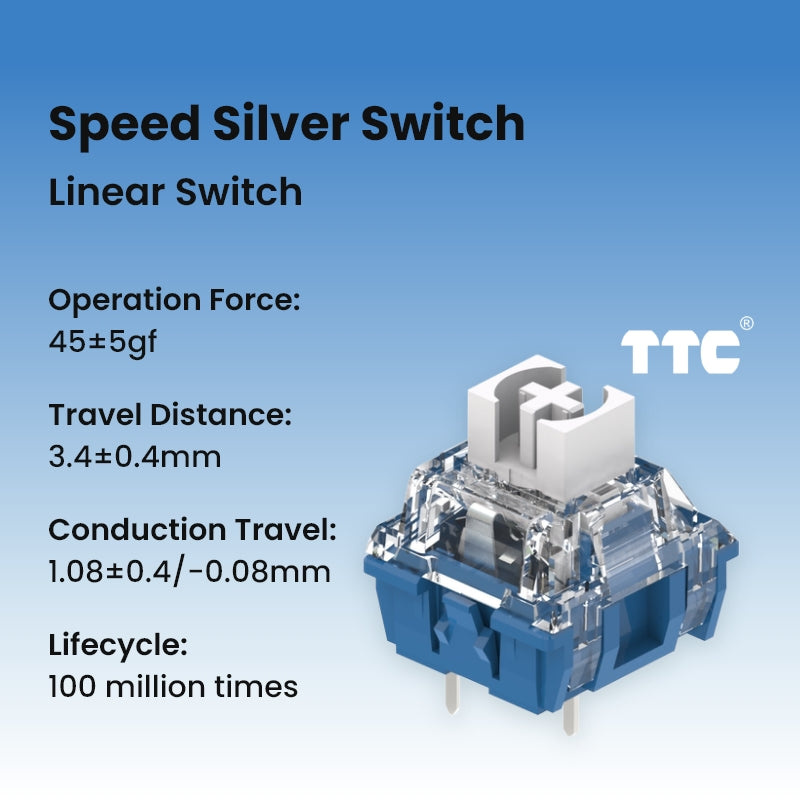 メダル色々 2307g 東キ8-0123③ メダル色々 2307g 東キ8-0123③