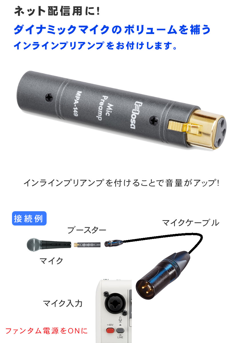 SHURE SM7B 配信やレコーディングに最適なダイナミックマイク