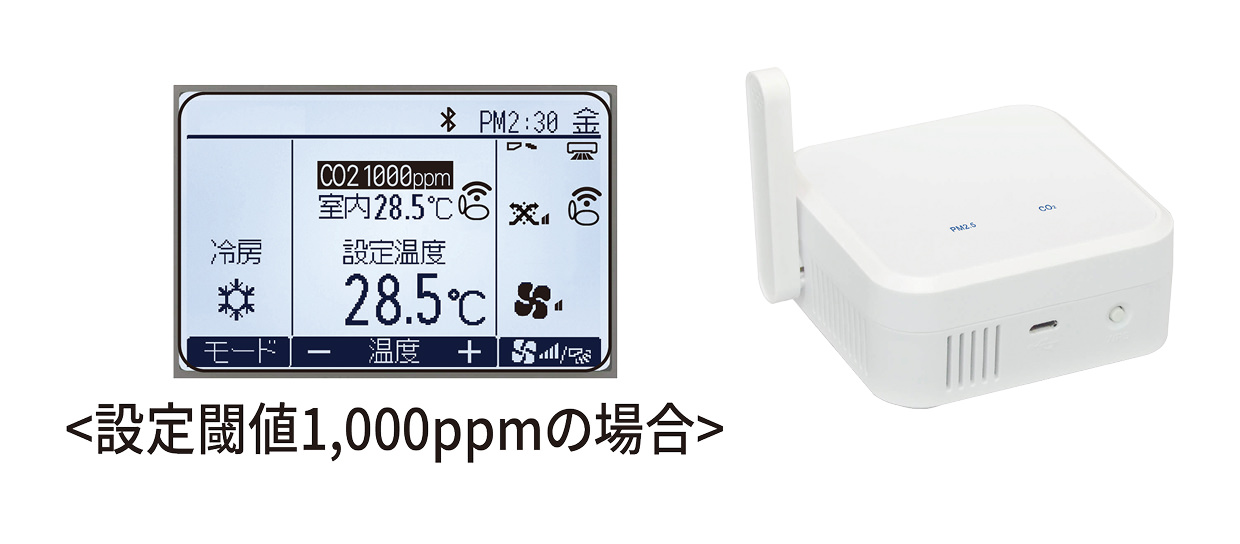 MAスマートリモコン｜手元リモコン｜ビル用マルチエアコン｜三菱電機