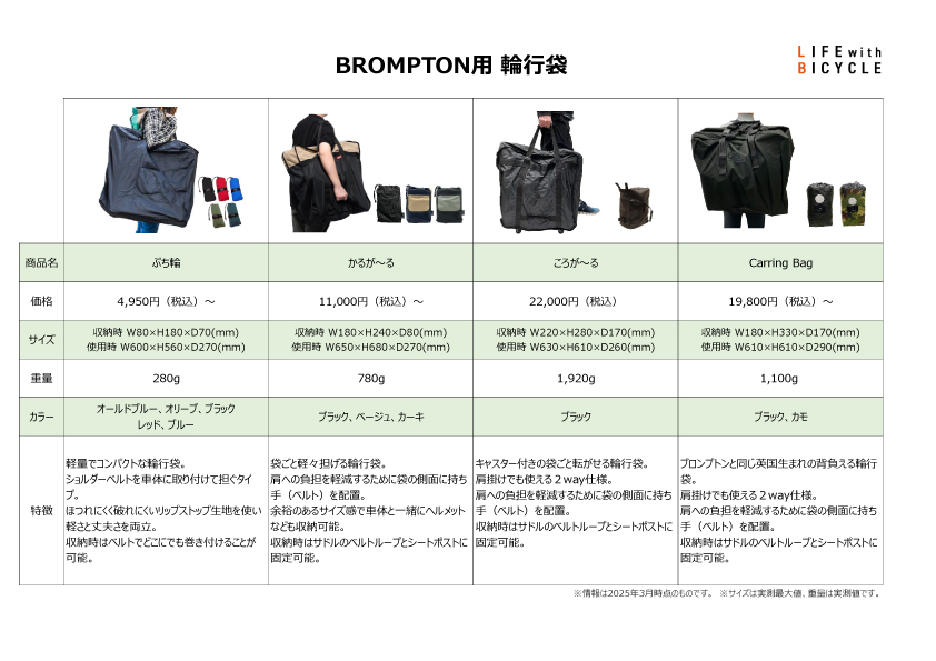 ぷち輪|LIFE with BICYCLE(ライフウィズバイシクル)｜ミズタニ自転車