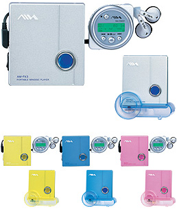 MD Community Page: Aiwa AM-PX3