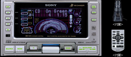 Sony WX-7000MD [MiniDisc Wiki]