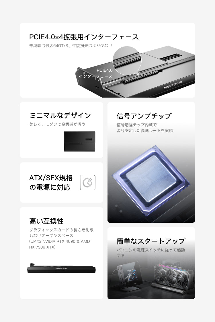 Minisforum DEG1 OcuLink外付けGPU ドッキング ステーション