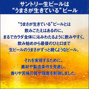 サントリー 生ビール 350ml 24本×2ケースの通信販売