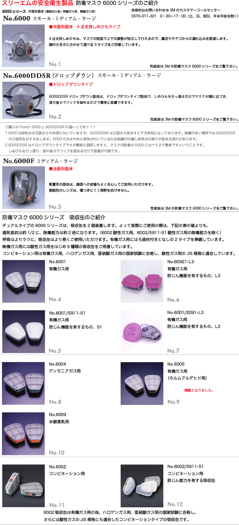 3Mの防毒マスク6000シリーズと吸収缶: 安全衛生製品はMisaka Zoo 3M店！