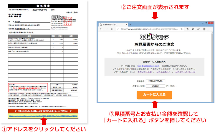 お見積書からご注文までの流れ
