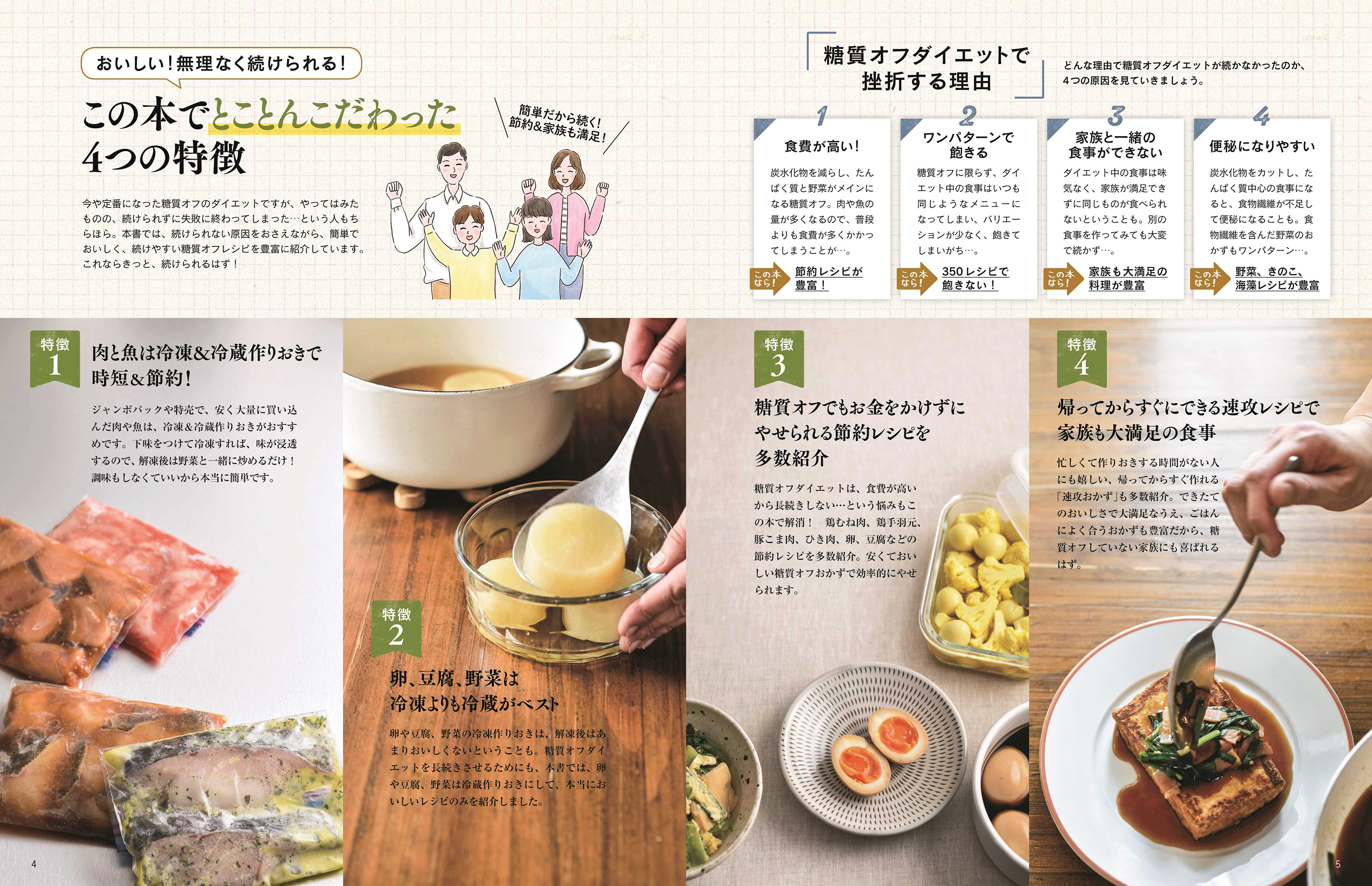 決定版！ 作りおき＆帰ってすぐでき！糖質オフのやせる！ラクうま