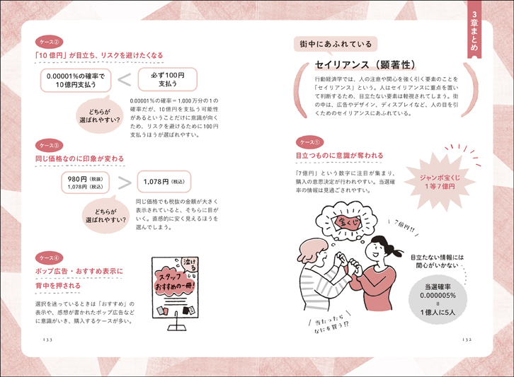 13歳からの行動経済学 推し活中学生のお小遣い奮闘記 | ナツメ社