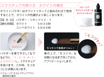 TAT - Fleurir - パウダー