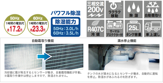 株式会社ナカトミ ｜ 除湿器 DM-30