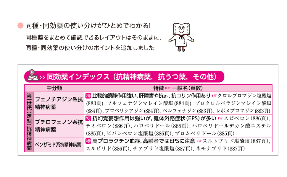 今日の治療薬2025: 書籍／南江堂