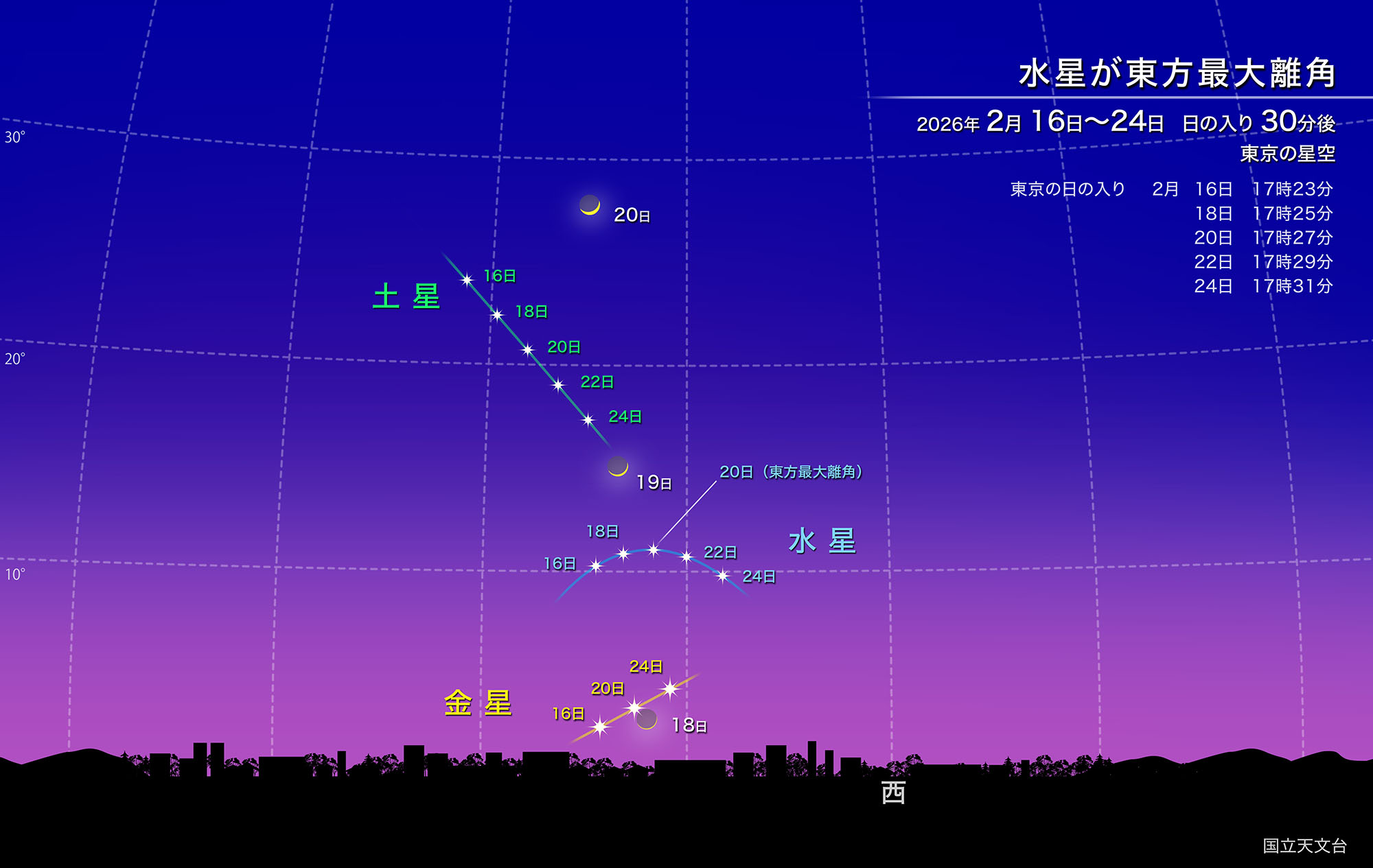 ☆星ページ オーダー平均台 sky-l.jpg