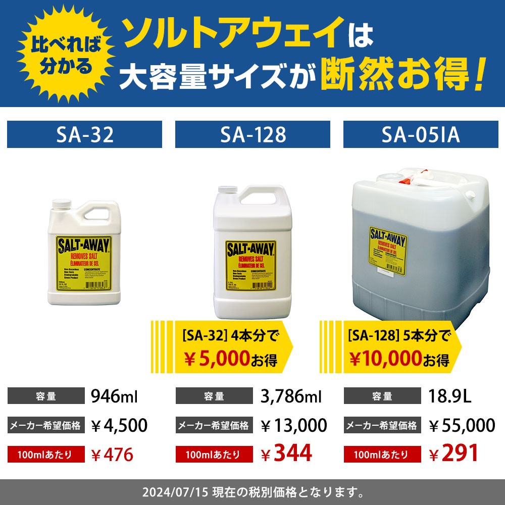 塩害腐食防止剤 ソルトアウェイ 原液 3784ml SALT-AWAY(ソルトアウェイ