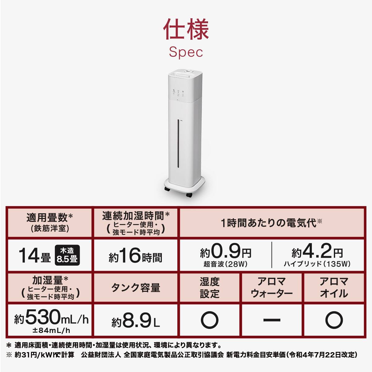 タワー型ハイブリッド加湿器(HB02N WH) | ニトリネット【公式】 家具
