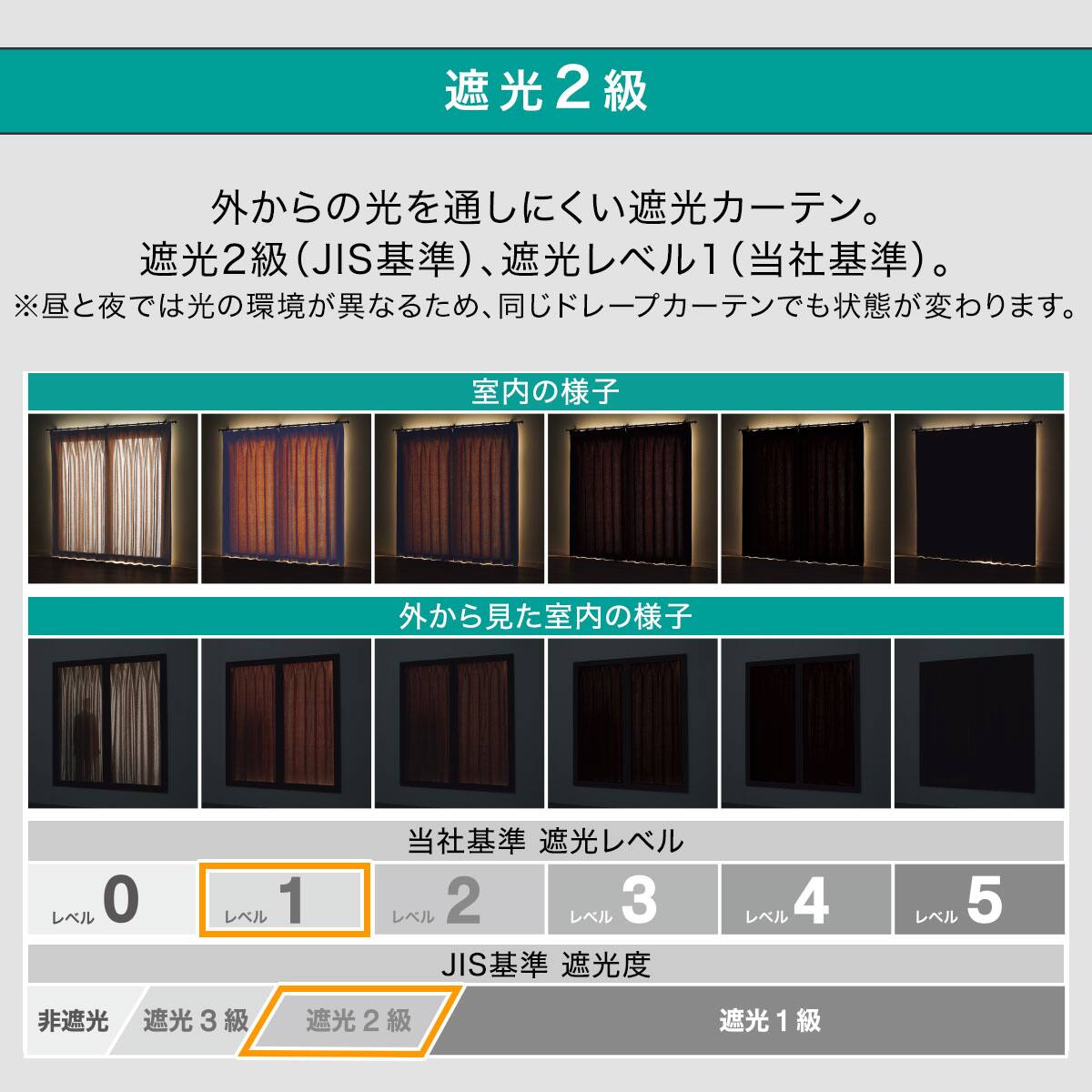 遮光2級・遮熱・消臭カーテン(アクト アイボリー 100X110X2) | ニトリ