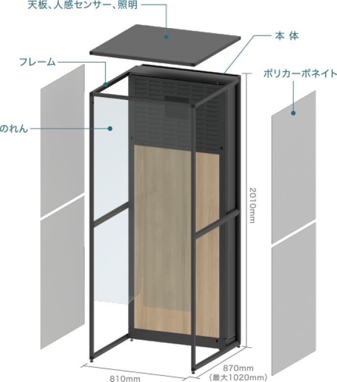 1人用BOX型喫煙ブース COCOPA（ココパ） | 日鉄鉱業株式会社