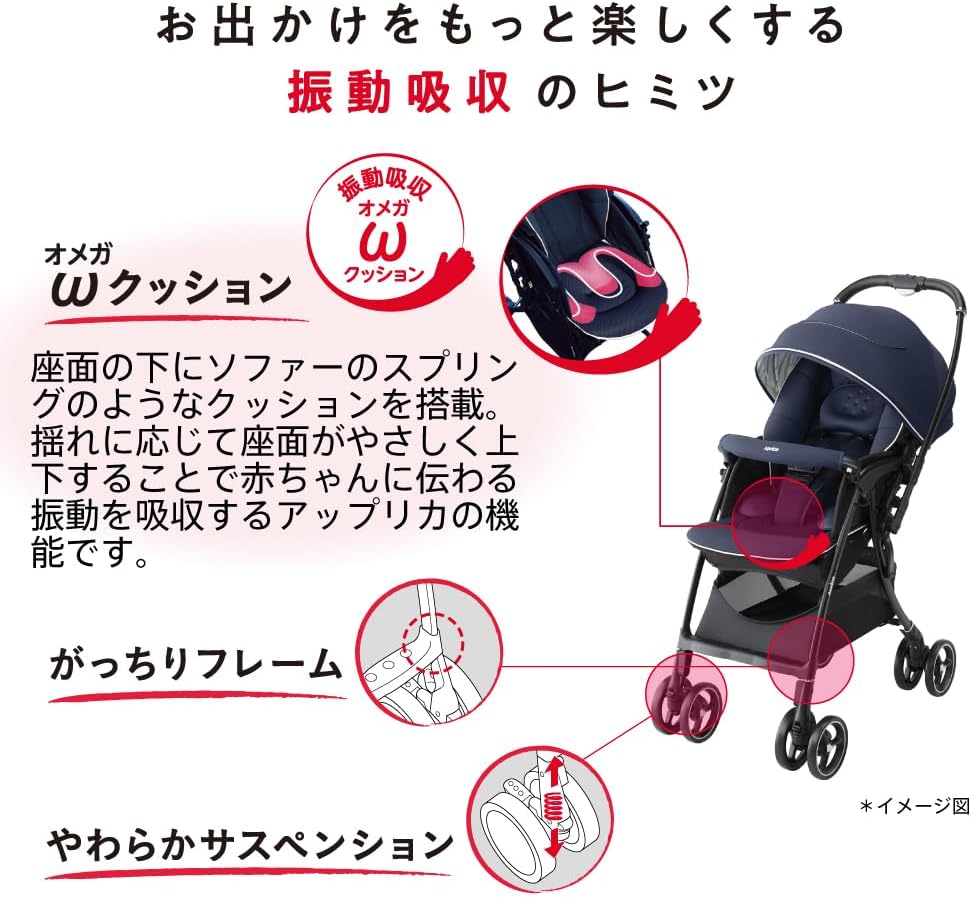 セール】アップリカ ベビーカー ラクーナ クッションAD グリーン 両