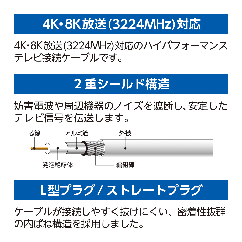 テレビ接続ケーブル (2m 4C L型×ストレート) NA4GLS2B: テレビ受信用
