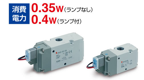WEBカタログ ｜SMC 株式会社