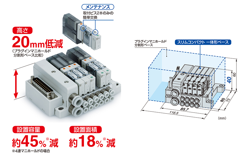 WEBカタログ ｜SMC 株式会社
