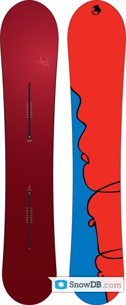 Snowboard Burton Malolo 2010/2011 :: Snowboard and ski catalog