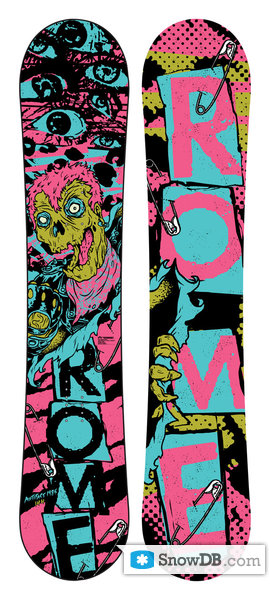 Snowboard Rome Artifact 1985 2009/2010 :: Snowboard and ski