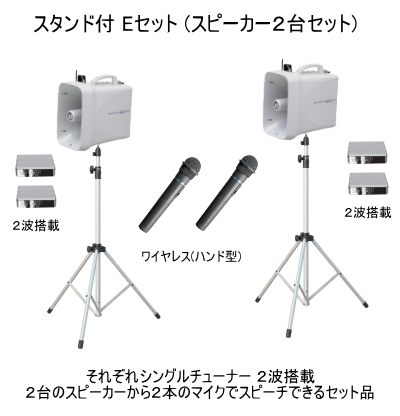 UNI-PEX 選挙演説 ワイヤレス拡声器 セット [サウンドショップソシヤル]