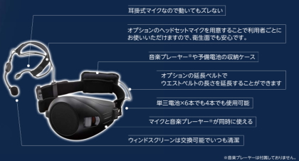 ハンズフリー拡声器 VOICE WALKER [サウンドショップソシヤル]