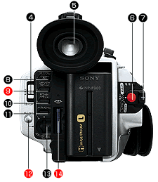 DCR-VX2000 各部名称