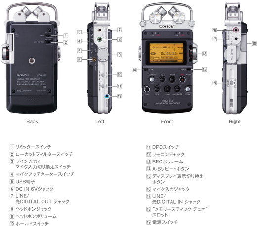 PCM-D50 各部名称 | ICレコーダー／集音器 | ソニー