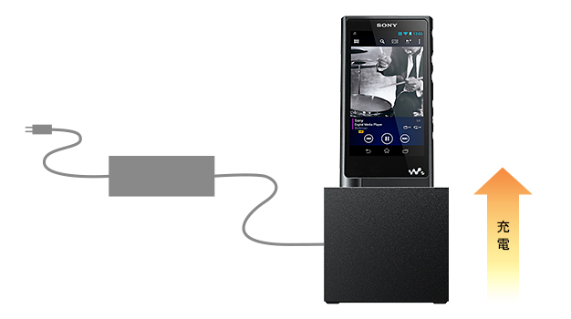 BCR-NWH10 | ポータブルオーディオプレーヤー WALKMAN ウォークマン