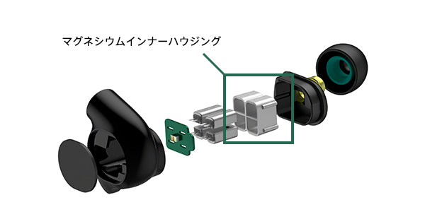 IER-M7 特長 : その他の特長 | ヘッドホン | ソニー