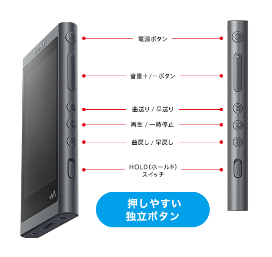NW-A50シリーズ 特長 : 音楽専用機ならではの操作性＆利便性