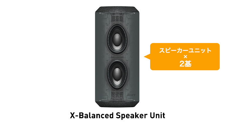 SRS-XE300 特長 : 高音質 | アクティブスピーカー／ネックスピーカー