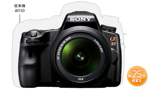 SLT-A37 特長 : 圧倒的なレスポンス | デジタル一眼カメラα（アルファ