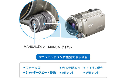 HDR-CX560V 特長 : 快適な操作性 | デジタルビデオカメラ Handycam