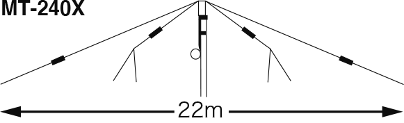 MT-WARC | サガ電子工業株式会社