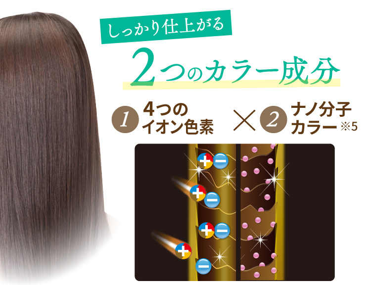利尻ヘアカラー・無添加化粧品 自然派clubサスティ[白髪用] 利尻ヘア