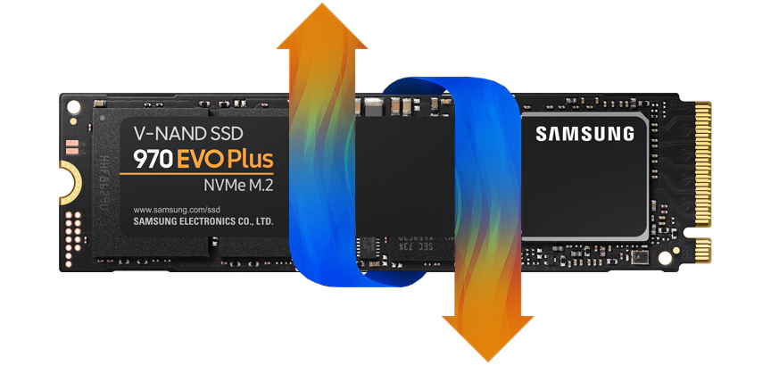 Samsung 970 EVO PLUS 2TB M.2 PCIe NVMe SSD/Solid State Drive