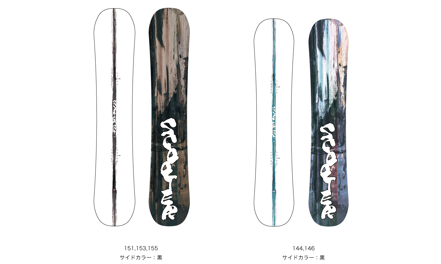 SCT « PRODUCT « Scooter