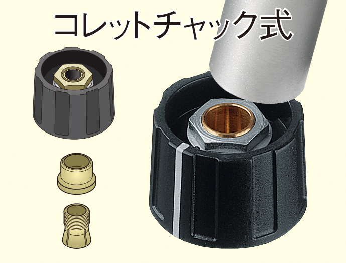 コンビネーションノブ OKT シリーズ OKT-2623060｜ケース・ツマミ