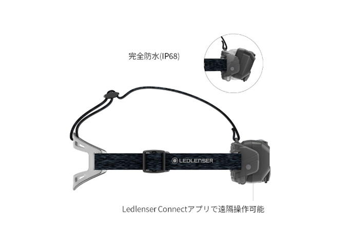 レッドレンザー／ヘッドライト HF8R Core 73940