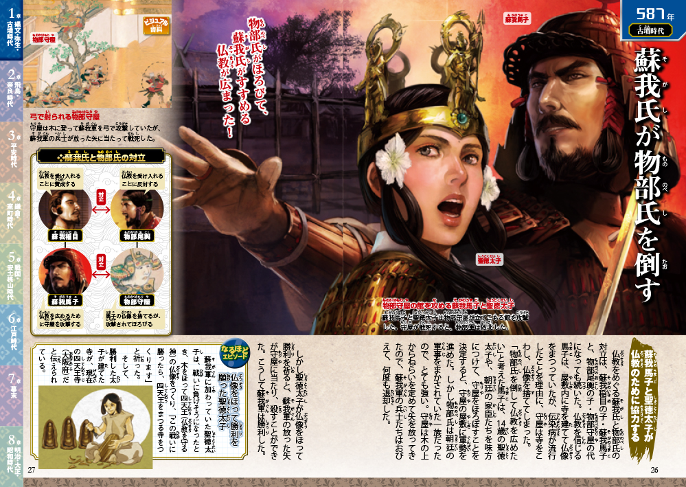 超ビジュアル！日本の歴史大事典｜西東社｜『人生を楽しみ・今を楽しむ