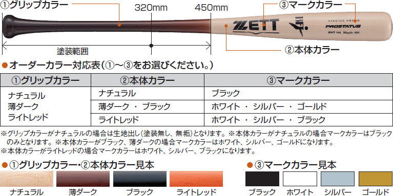 シバスポーツ ゼット 硬式木製バット プロステイタスオーダーシステム