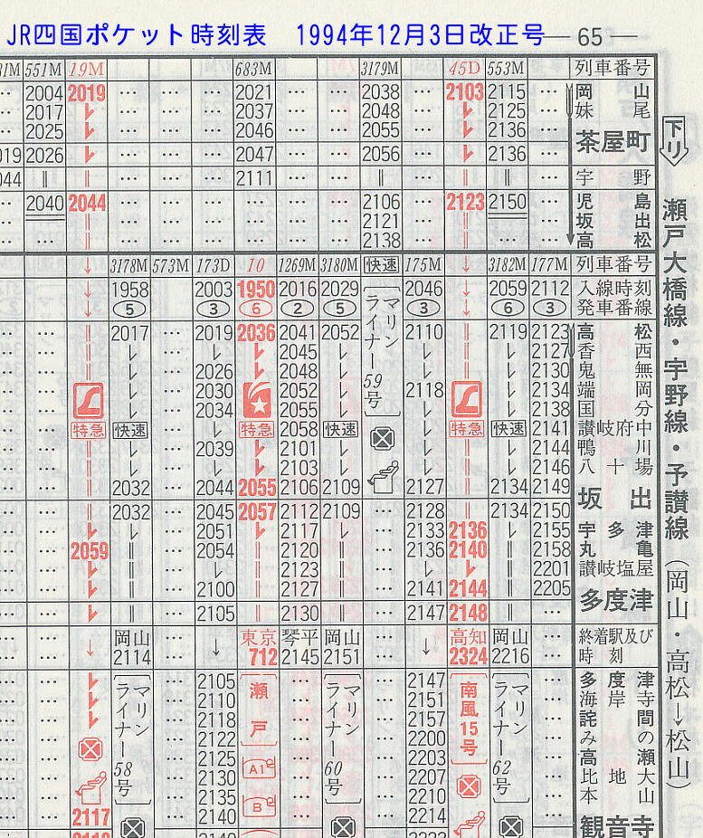 SHIKOKU'S Web JR_Shikoku 四国の「L特急」